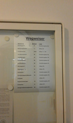 Wegweiser